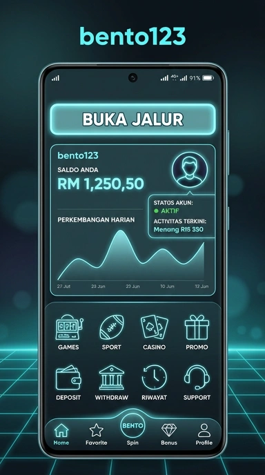 Tampilan link alternatif bento123
