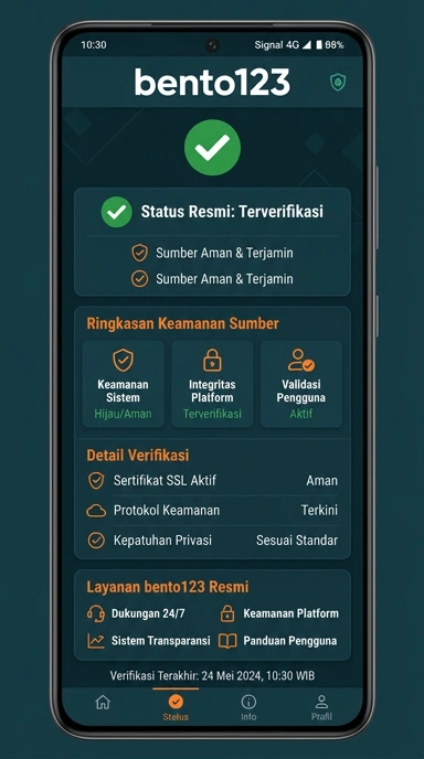 Tampilan kanal resmi bento123